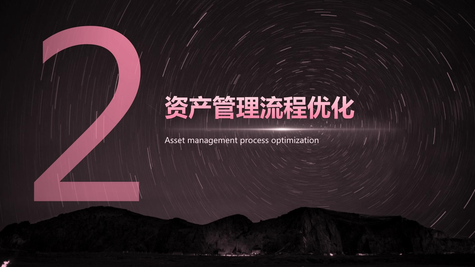 提升资产管理效率与财务收益 2023年资产运营培训教材综述